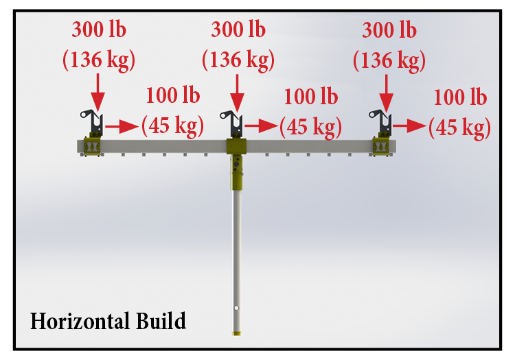 TLL-300B Horizontal Build