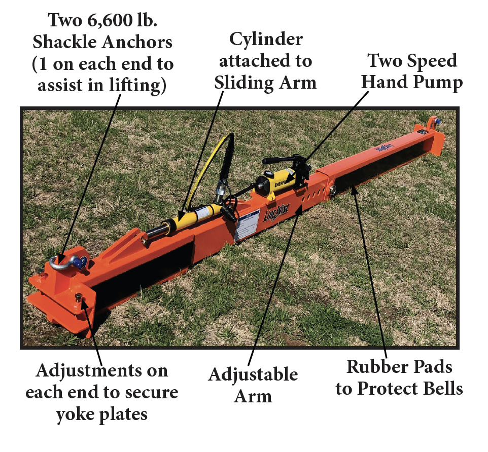 Insulator Spreader Features