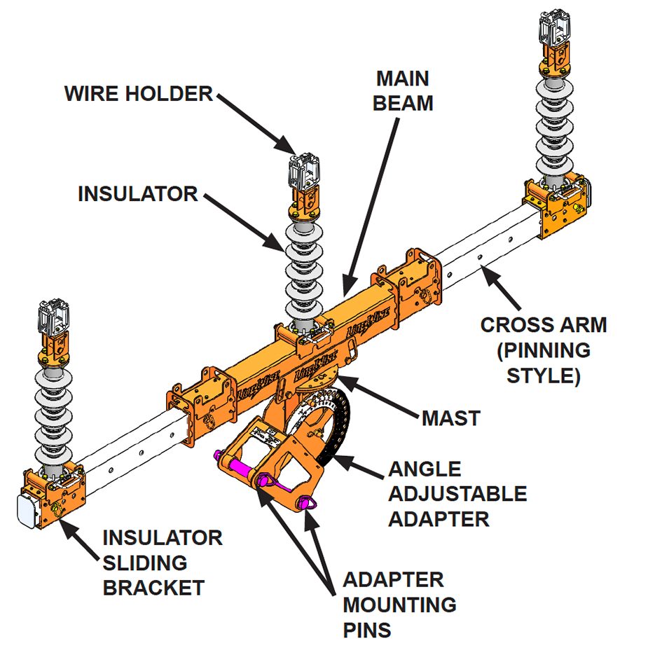 LineWIse TLL-500A-S1_parts