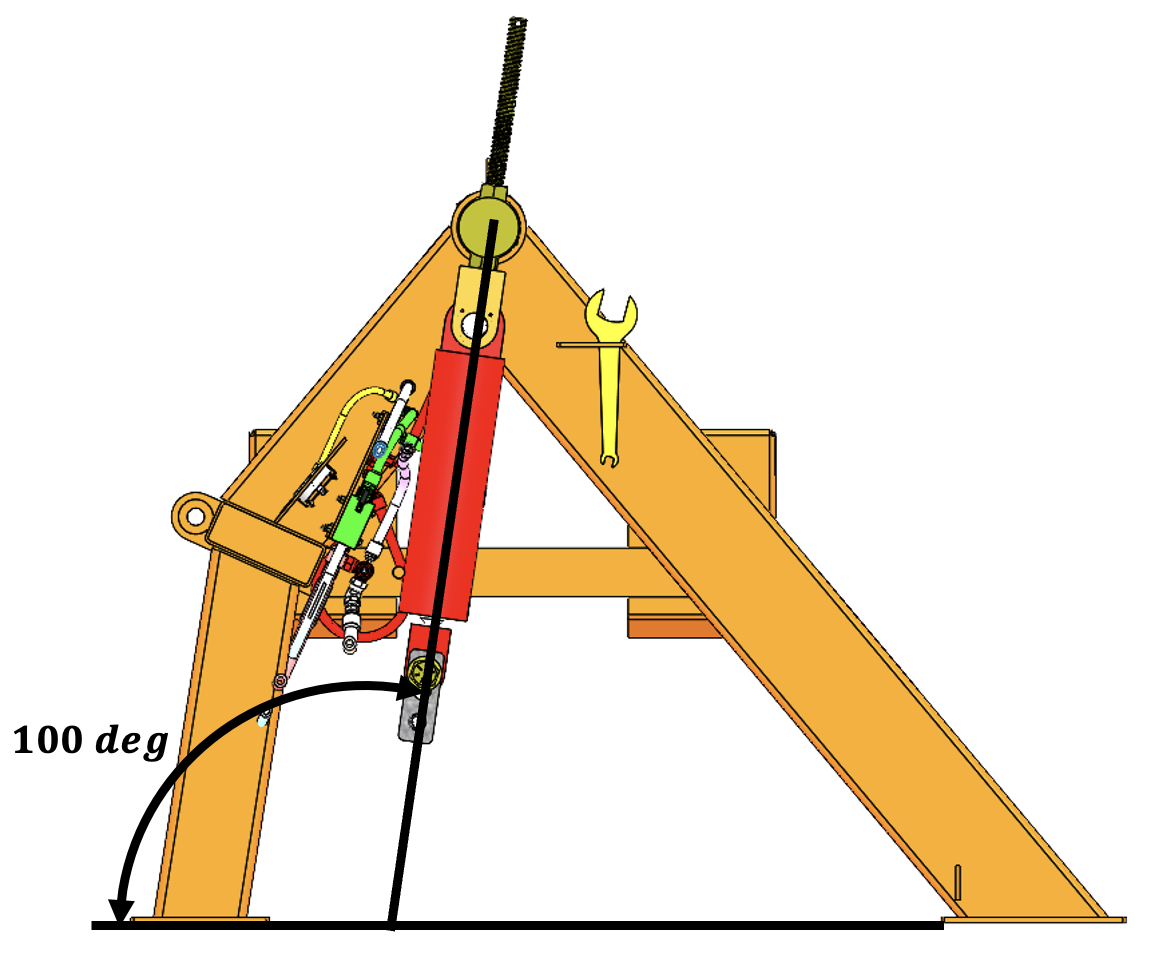 LineWise Anchor Tester_100 degree