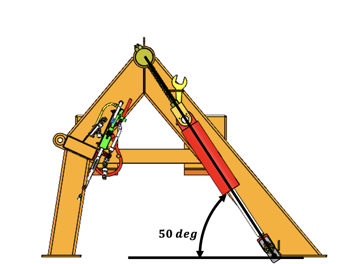 LineWise Anchor Tester_50 degree 2