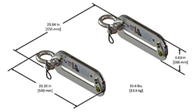LineWise Horizontal Double Bundle SAG Plate