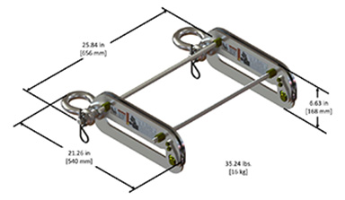 LineWise Horizontal or Vertical Double Bundle SAG Plate
