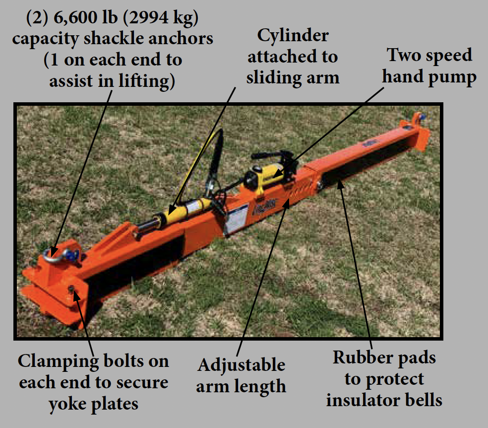 LineWise_Insulator Spreader Features