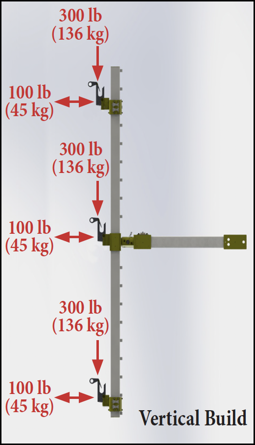 LineWise TLL-300D Vertical Build Capacity Diagram