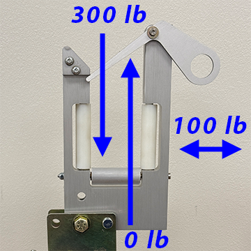 LineWise-TLL300-Roller-Wire-Holder