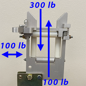 LineWise-TLL300-Swing-Gate-Wire-Holder